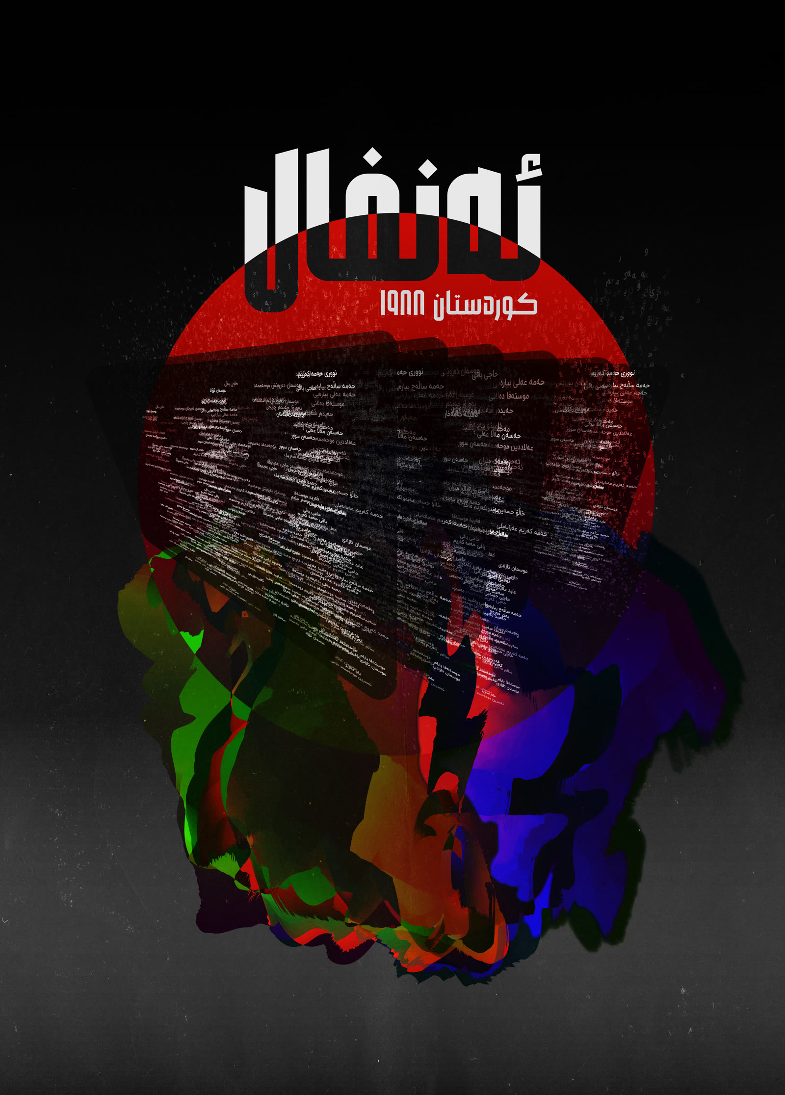 Anfal · 1988