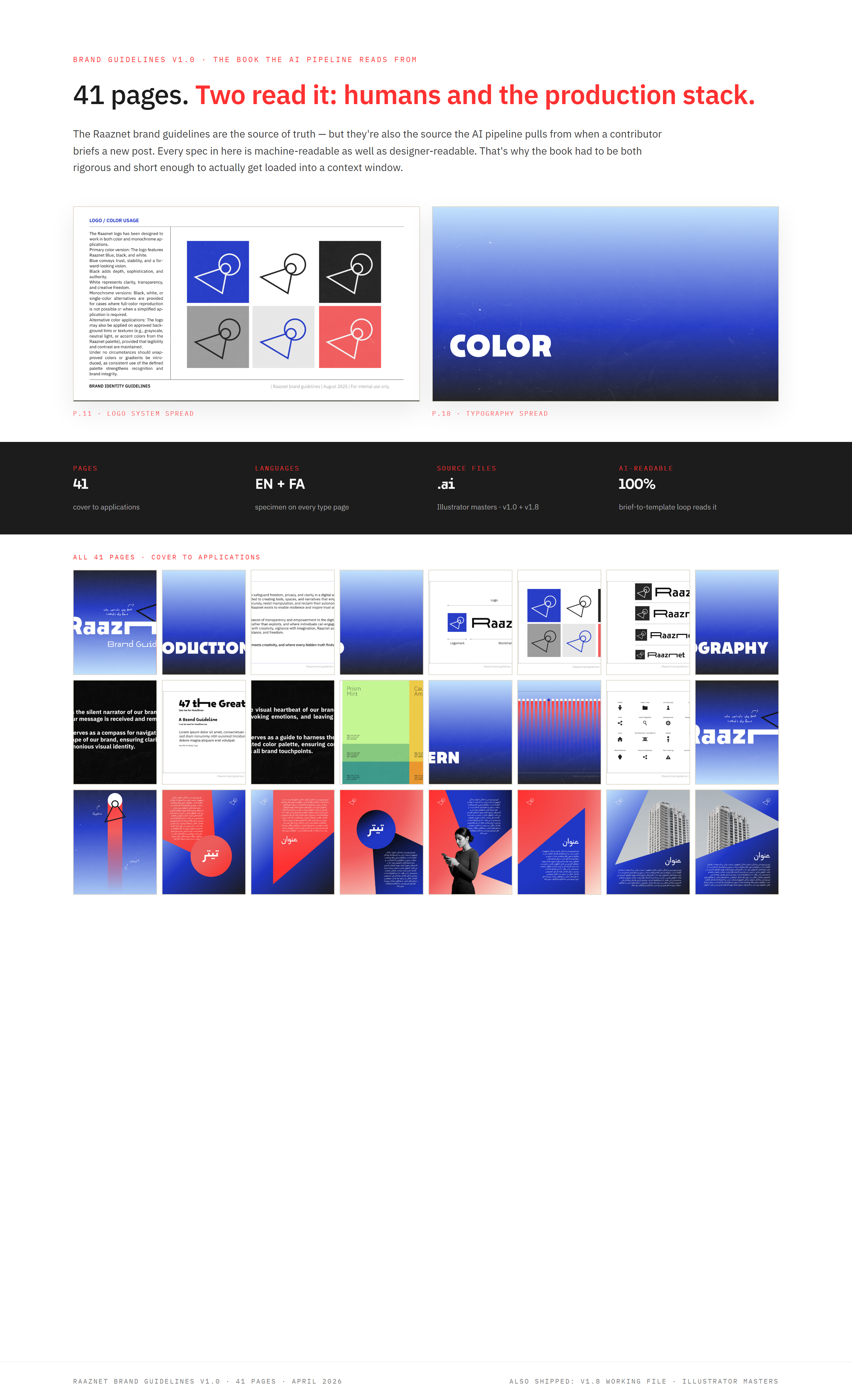 Brand Guidelines v1.0 — 41-page book